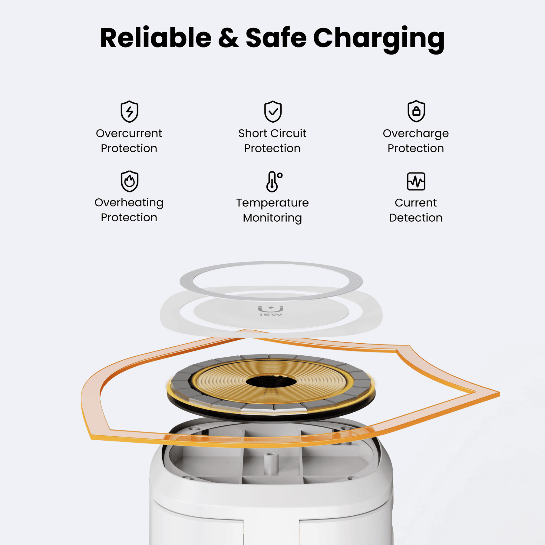 Gitryin Magnetic 3-in-1 Wireless Charging Station for 3C Devices