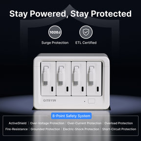 Gitryin Desktop Charging Station 12-in-1 (65W Combo) – Cyber Deal