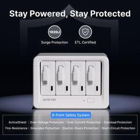 Gitryin Desktop Charging Station 12-in-1 (65W Combo)