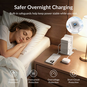 Gitryin ModDock 3 Tower Charging Station (65W Combo)