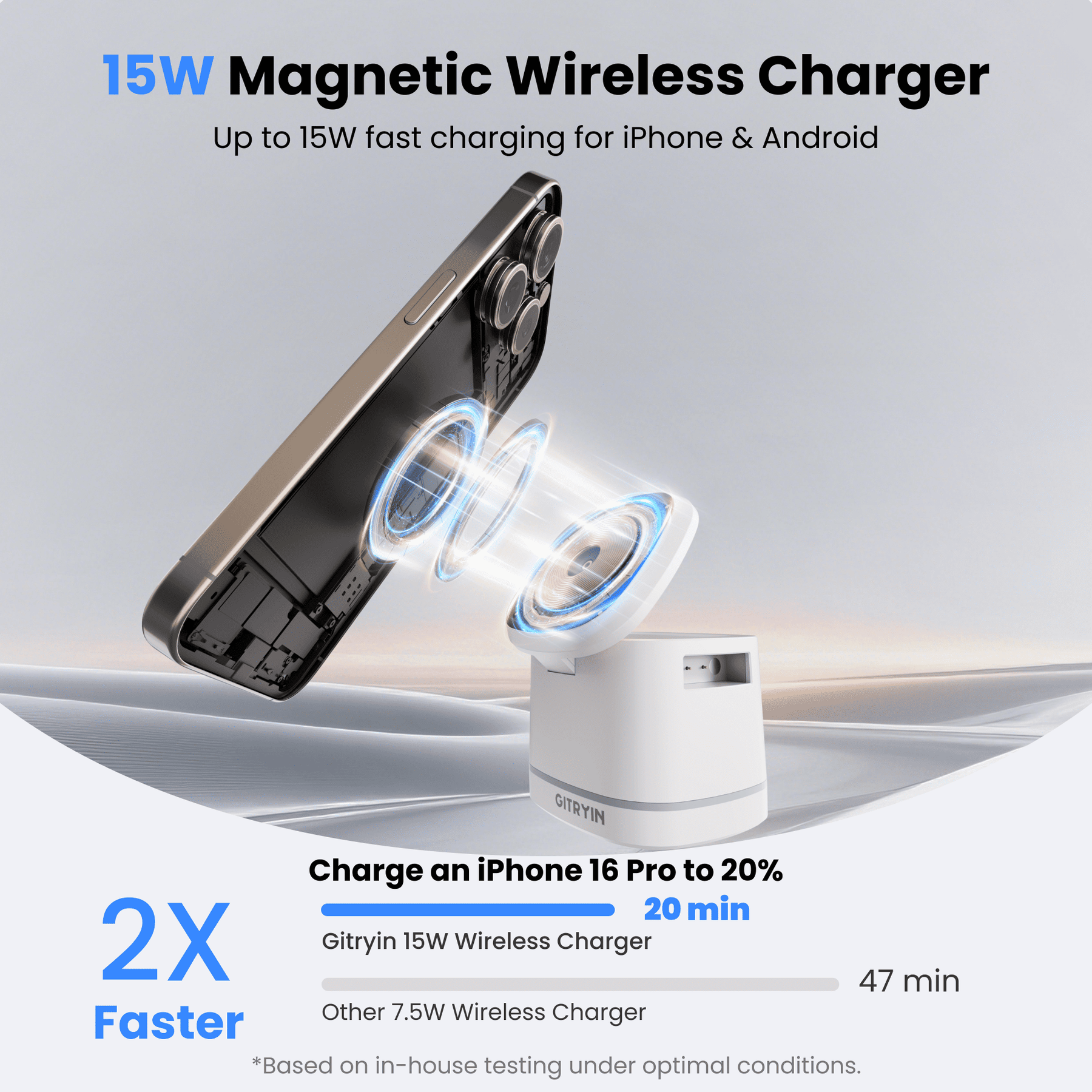 Gitryin Magnetic 3-in-1 Wireless Charging Station for 3C Devices