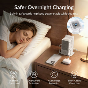 Gitryin ModDock 3 Tower Charging Station Safer