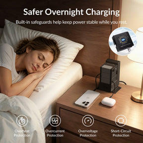 Gitryin ModDock 3 Tower Charging Station Safer