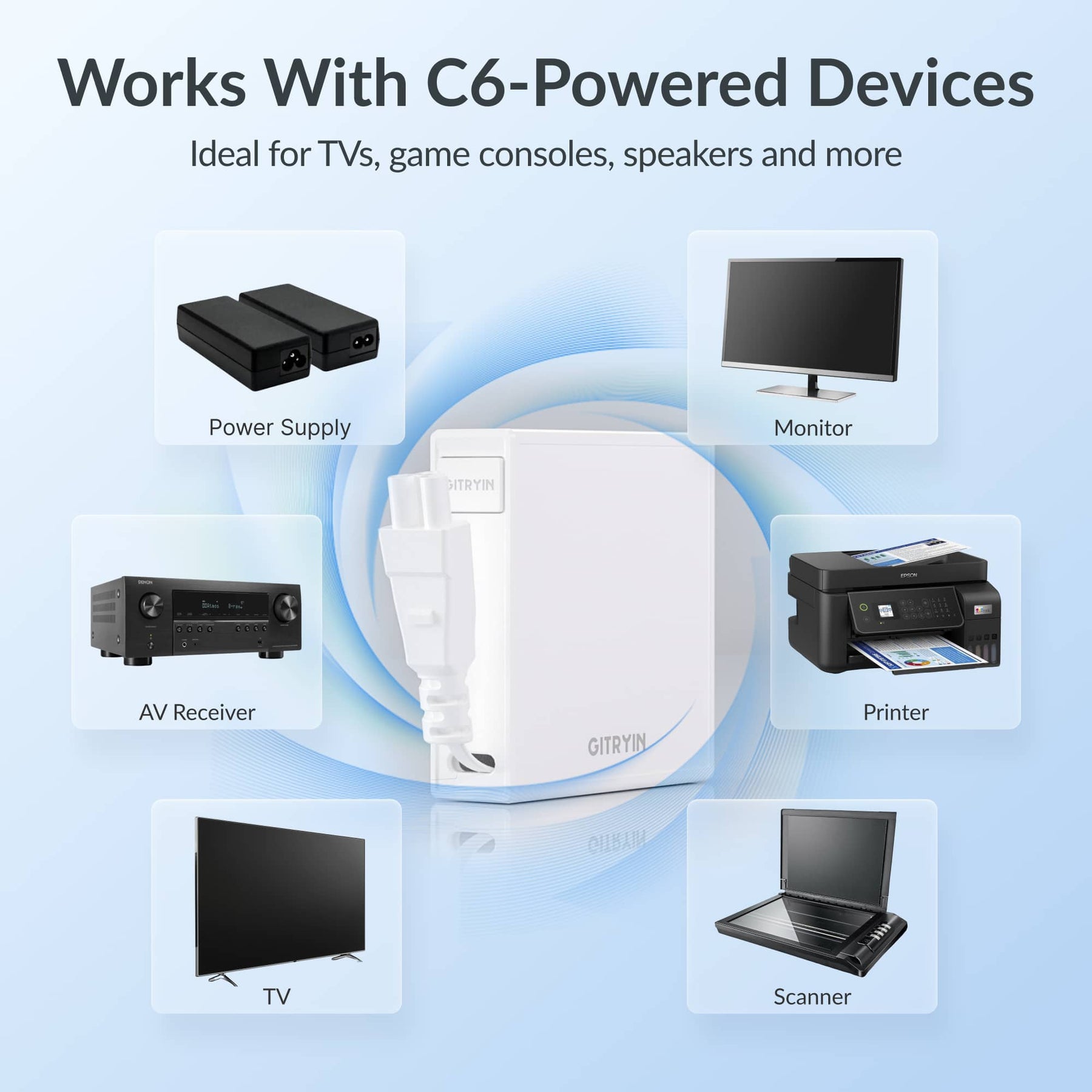 Gitryin Retractable Power Supply Module - C5 Features showing the white model powering compatible c6-inlet devices for office and home entertainment setups