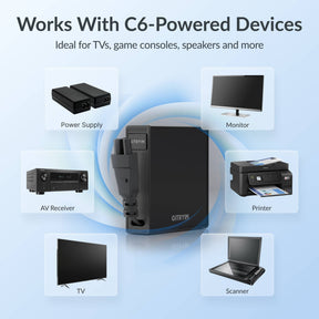 Gitryin Retractable Power Supply Module - C5 Features showing the black model powering compatible c6-inlet devices for office and home entertainment setups