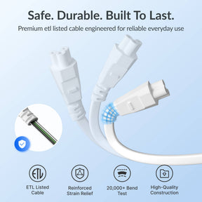 Gitryin Retractable Power Supply Module - C5 Features showing the white model with an etl-listed cable, reinforced strain relief and over 20,000 bend tests for everyday durability