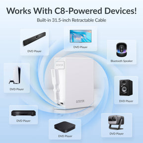 Gitryin Retractable Power Supply Module - C7 Features showing the white model with overheat, overcurrent, overvoltage and short-circuit protection for safer home entertainment power