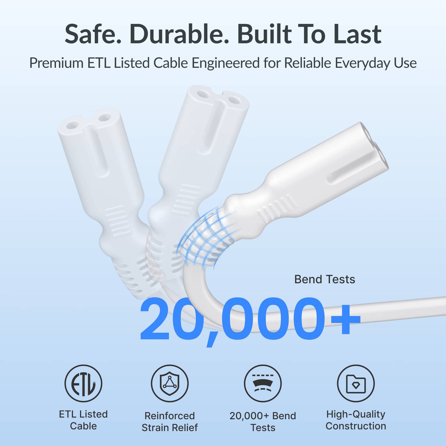 Gitryin Retractable Power Supply Module - C7 Features showing the white model with an etl-listed cable and reinforced strain relief tested through over 20,000 bends for everyday durability